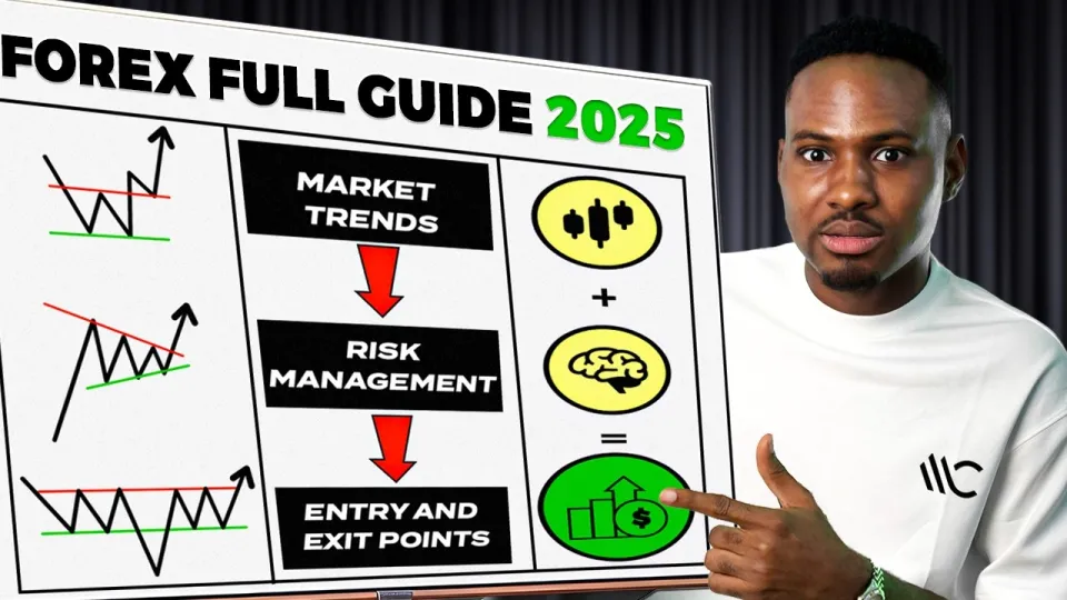 How To Start Forex Trading For Beginners’ 2025 (Full Course)
